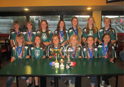 Templeton Youth Girls Soccer All Star League