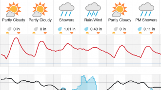 weather atascadero nov 26