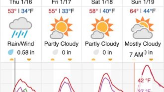 Weather Atascadero